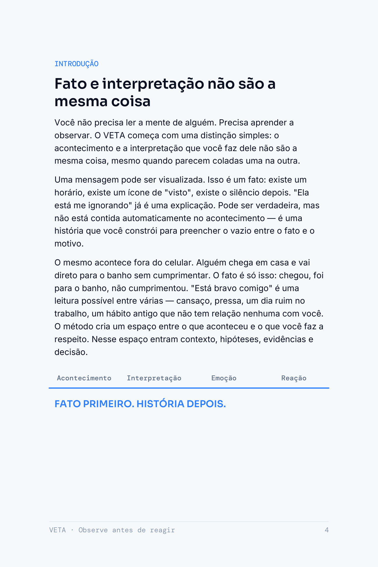 Página sobre fato e interpretação, com diagrama do método